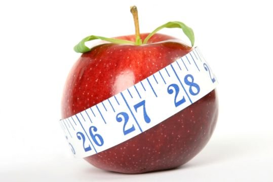 Weight Loss Management as Part of Your Program