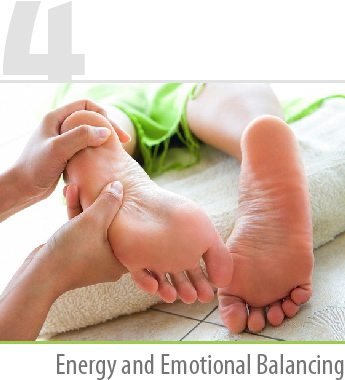 energy-emotional-balancing Energy and Emotional Balancing