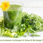 Announcement of the new 7-Day Detox and Recharge Program